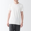 남성 · 발열면 · 크루넥 반소매 티셔츠