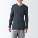 남성 · 발열면 · 크루넥 긴소매 티셔츠